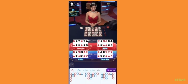 Ganhe prêmios incríveis na 144bet